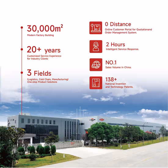 Einfache Bedienung Vier